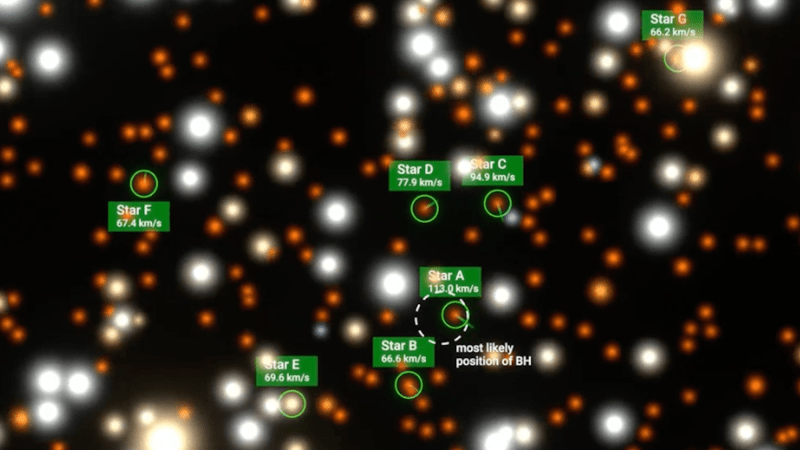 Image of Omega Centauri star cluster with black hole and evidence stars highlighted